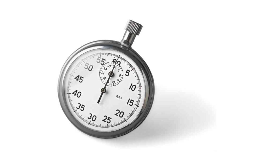 time management in mediatation